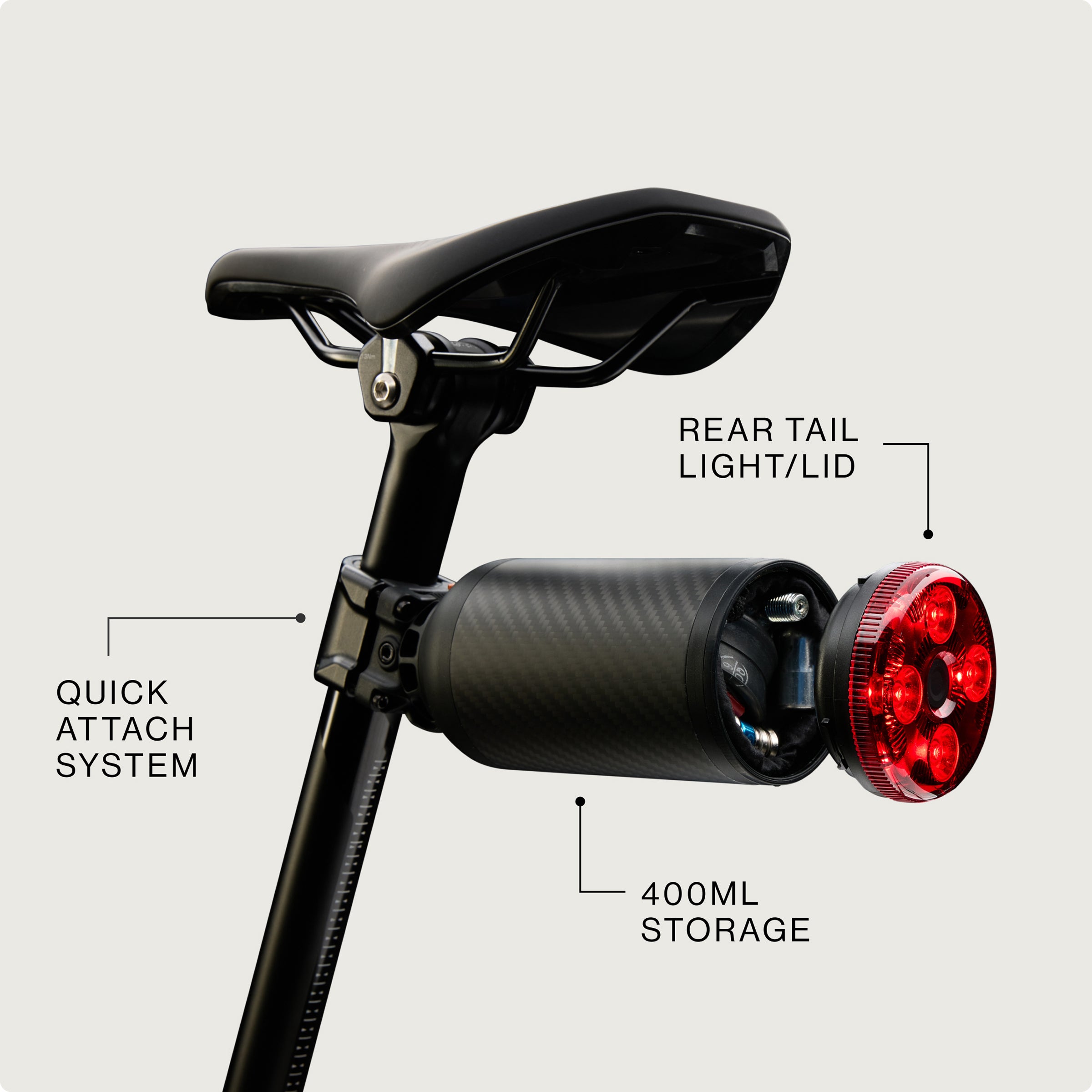 Carbon Capsule Pro™